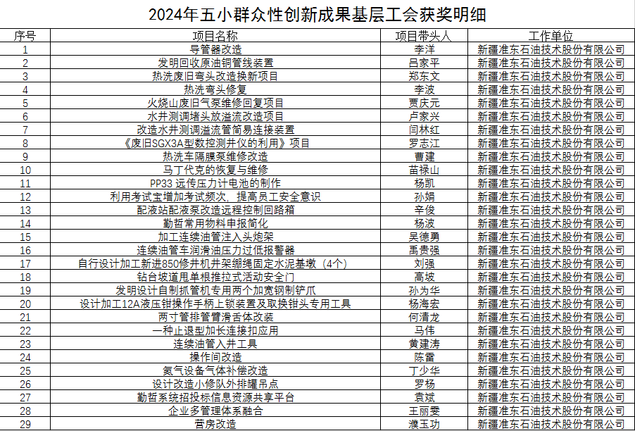 微信圖片_2025-05-26_173128_650